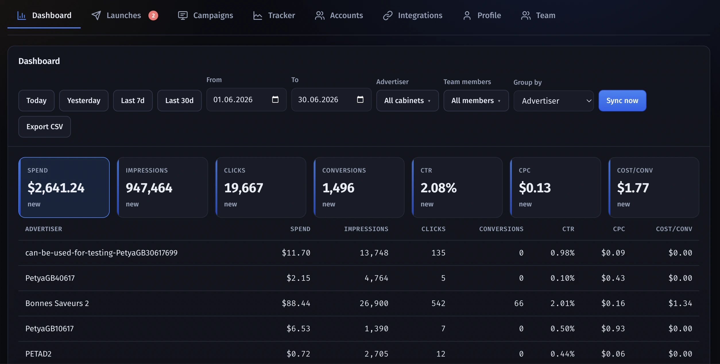Traffic Place Analytics Interface